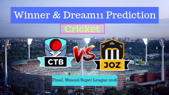 Cape Town Blitz vs Jozi Stars Final T20 Team, Team News, Winner Prediction 16th December 2018