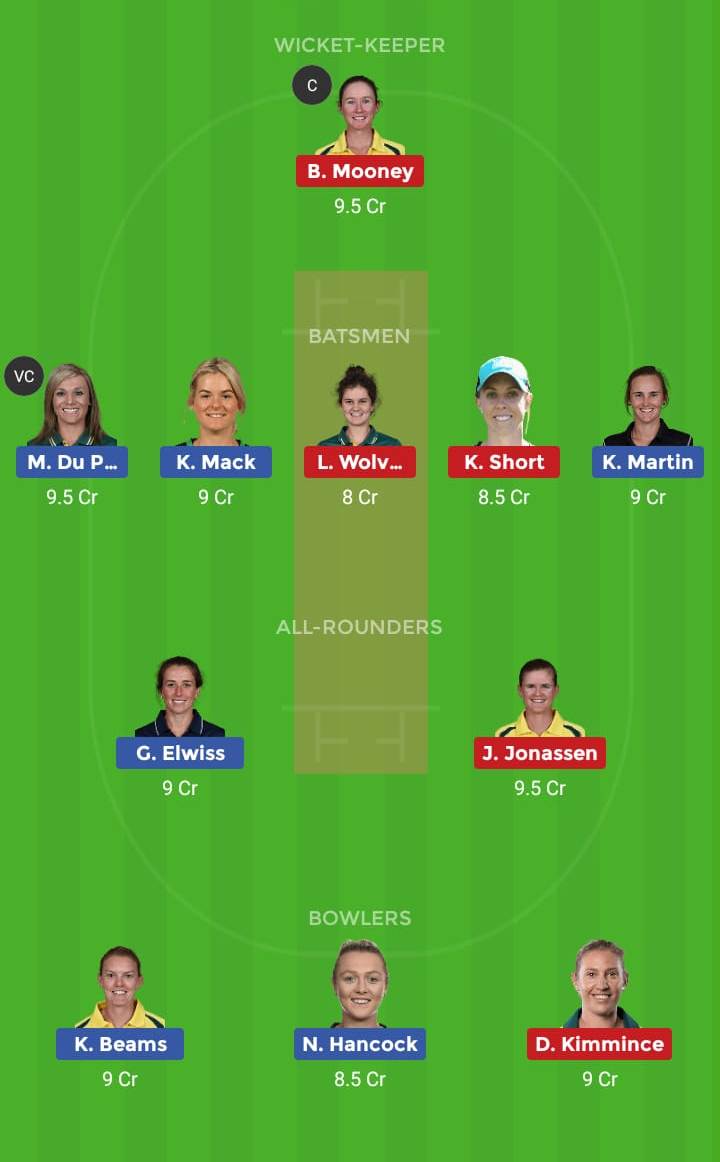 Brisbane Heat Women vs Melbourne Stars Women 50th T20 Dream11 Team, Team News, Winner Prediction 10th January 2019