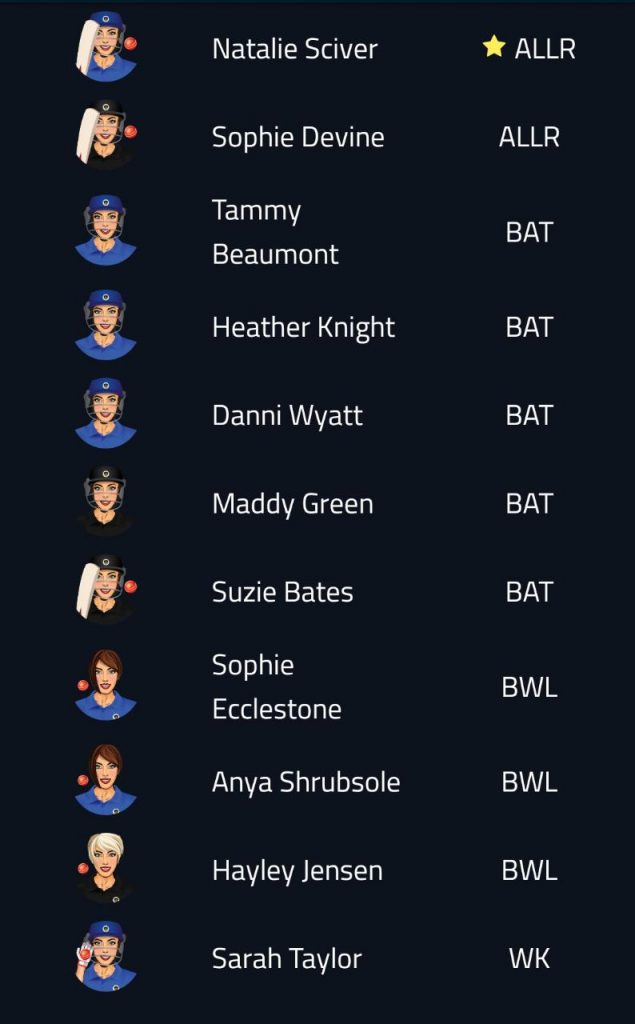 England Women vs New Zealand Women Final T20 Halaplay Prediction 1st july 2018