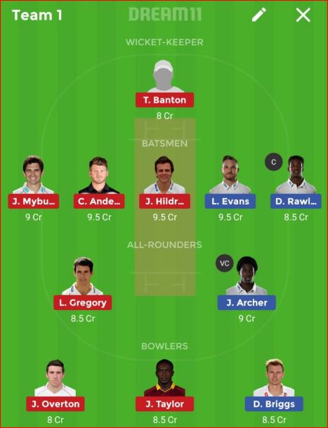 Sussex vs Somerset South Group T20 Dream11 Prediction 5th August 2018