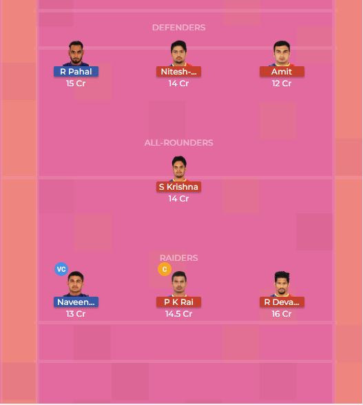 Dabang Delhi vs UP. Yoddha 37th Dream11 Team, Team News, Winner Prediction 28th October 2018