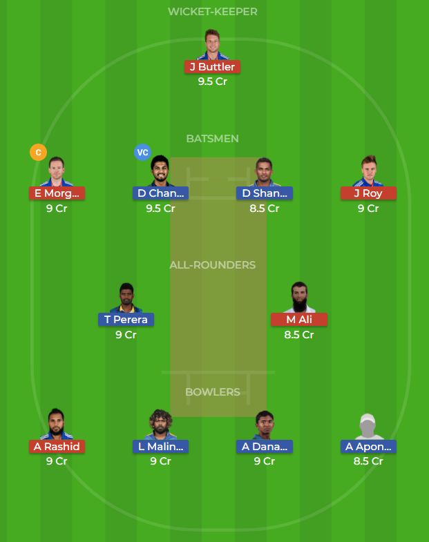 Sri Lanka vs England 5th ODI Dream11 Team, Team News, Winner Prediction 23th October 2018
