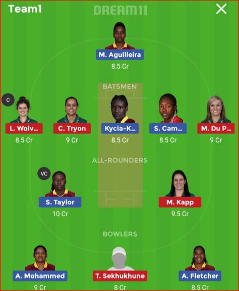 Windies Women vs South Africa Women 5th T20 Dream11 Prediction 07th October 2018