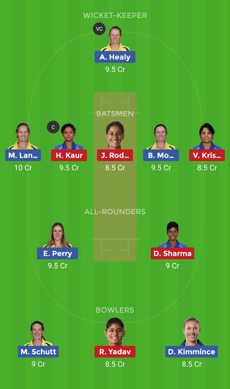 India Women vs Australia Women 17th T20 Dream11 Team, Team News, Winner Prediction 17th November 2018
