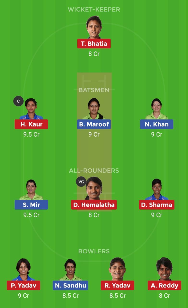India Women vs Pakistan Women 5th T20 Dream11 Team, Team News, Winner Prediction 11th November 2018