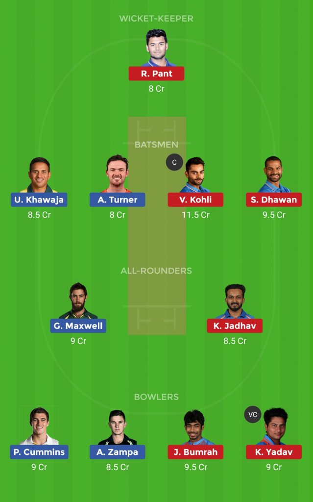 India vs Australia 5th ODI ODI